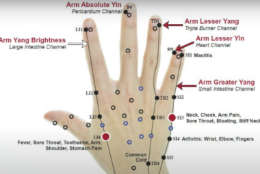 Chinese Pain Relief