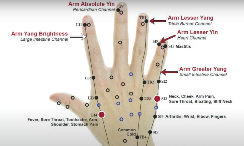 Chinese Pain Relief