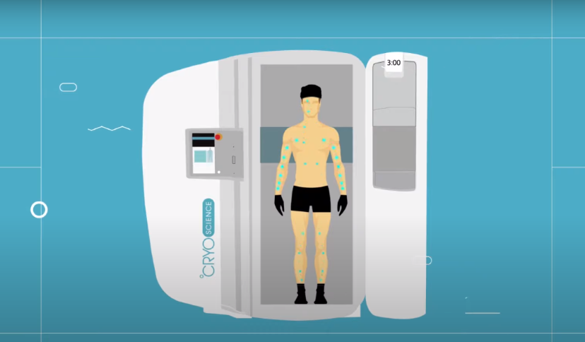 Cryotherapy Pain Relief