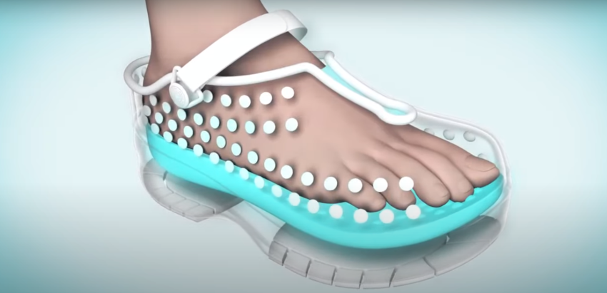 Foot Pain Relief Shoes